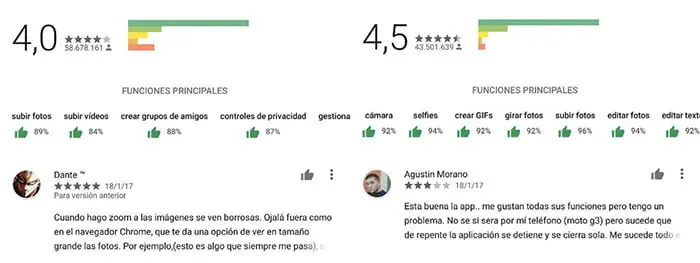 Google Play Store funciones principales