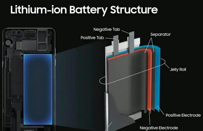 El Samsung Galaxy Note 9 incorpora baterías más seguras