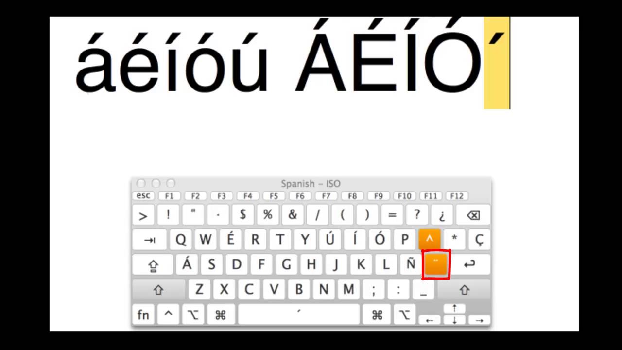 keystrokes for accents for sqwarespace keystrokes for accents for sqwarespace